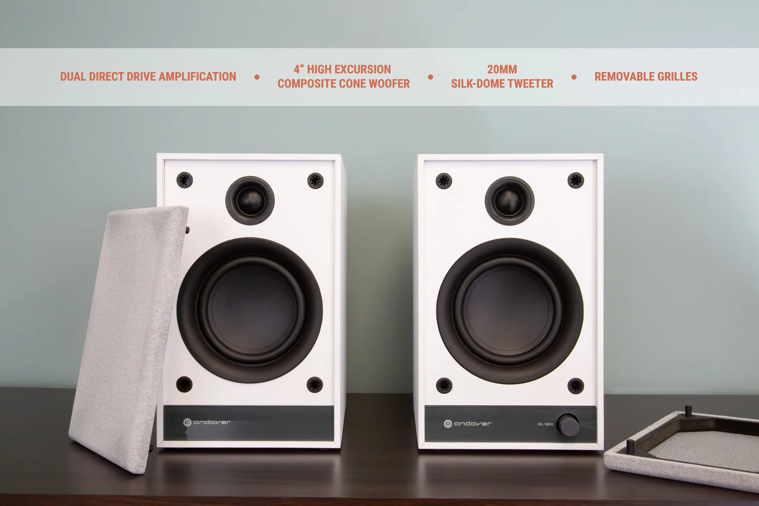 Andover SpeakEasy 4 - DEMO UNIT - Powered Speakers White (Pair)